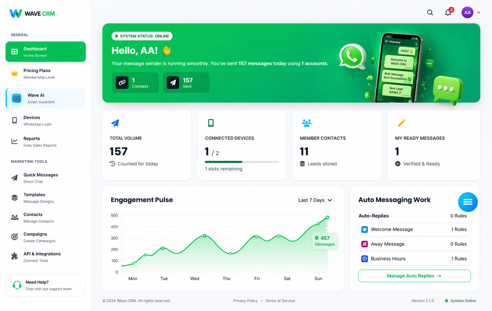 WAVE CRM Dashboard
